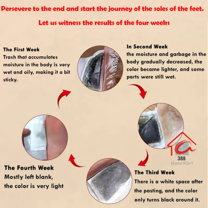 Bee Venom Detox Foot Patch  (BUY 1 GET 1 FREE)