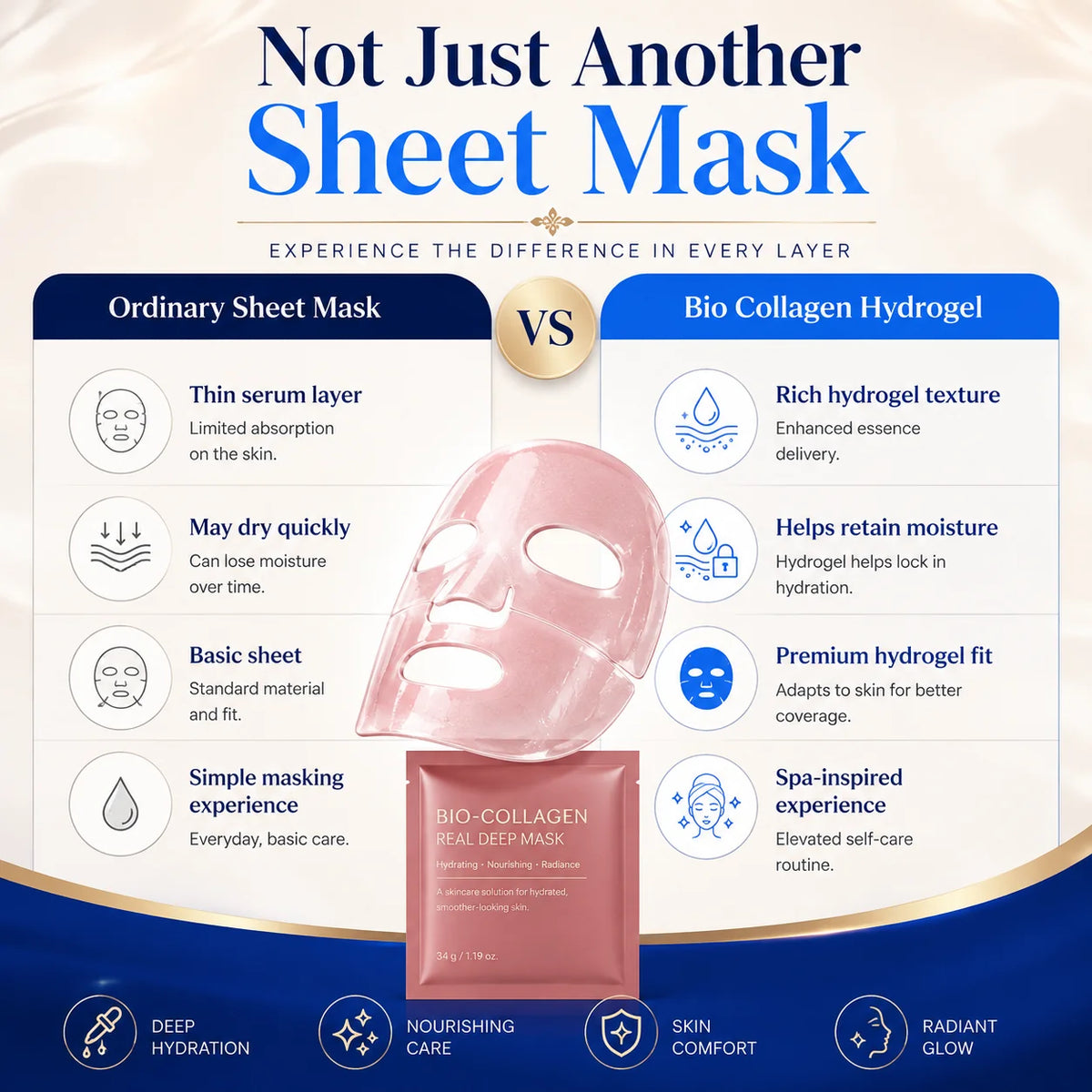 Bio-Collagen Real Deep Mask