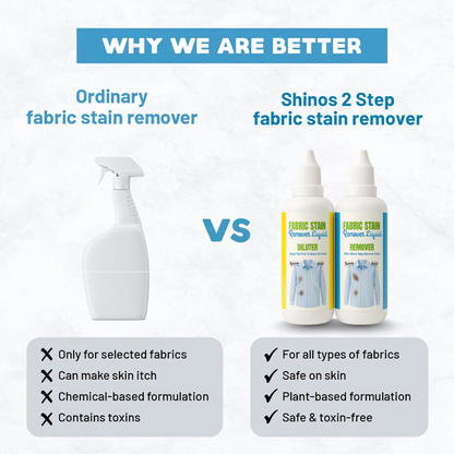 Fabric Stain Remover | Stains Removal in 2 Easy steps